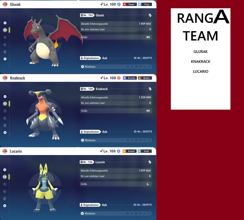 Ranked Team Nr. 1