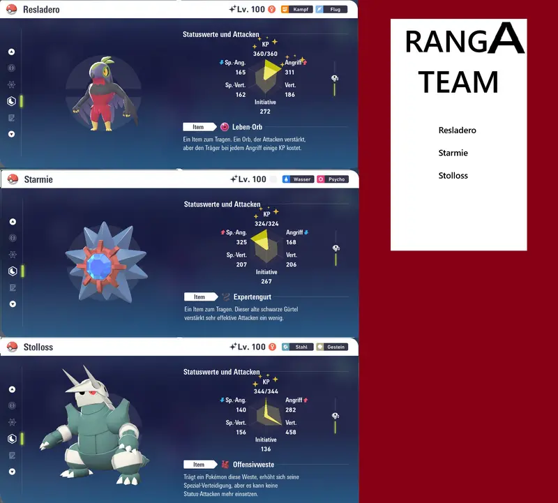 Ranked Team Nr. 11