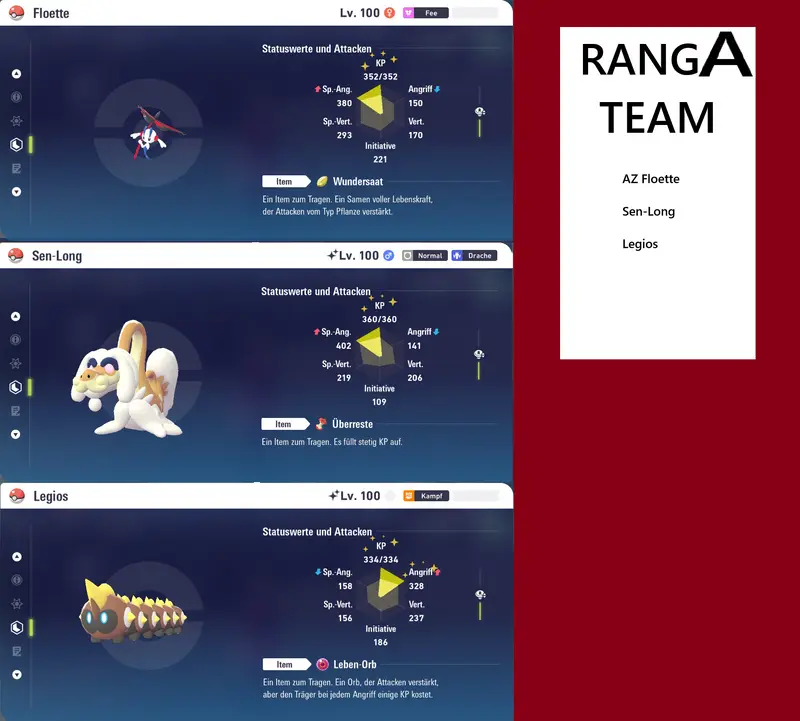 Ranked Team Nr. 12
