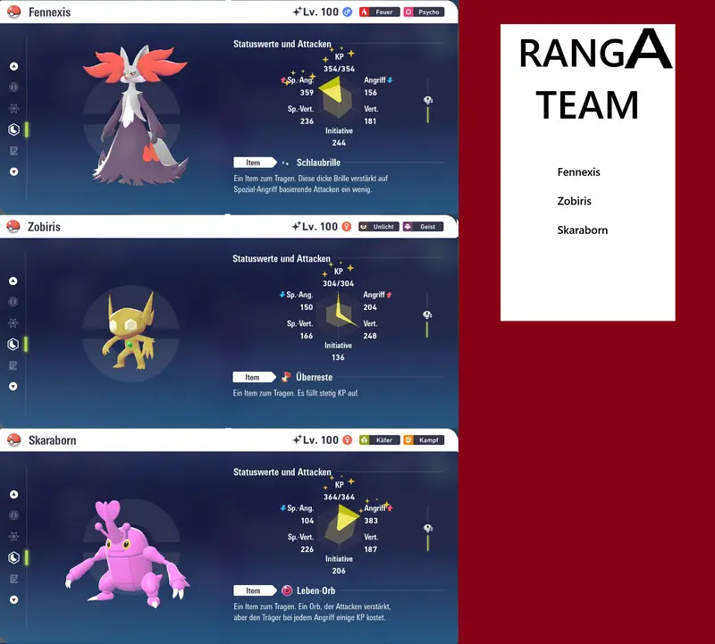Ranked Team Nr. 16