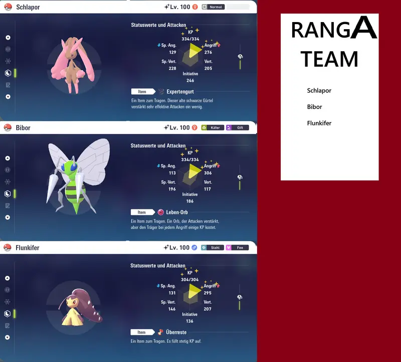 Ranked Team Nr. 17