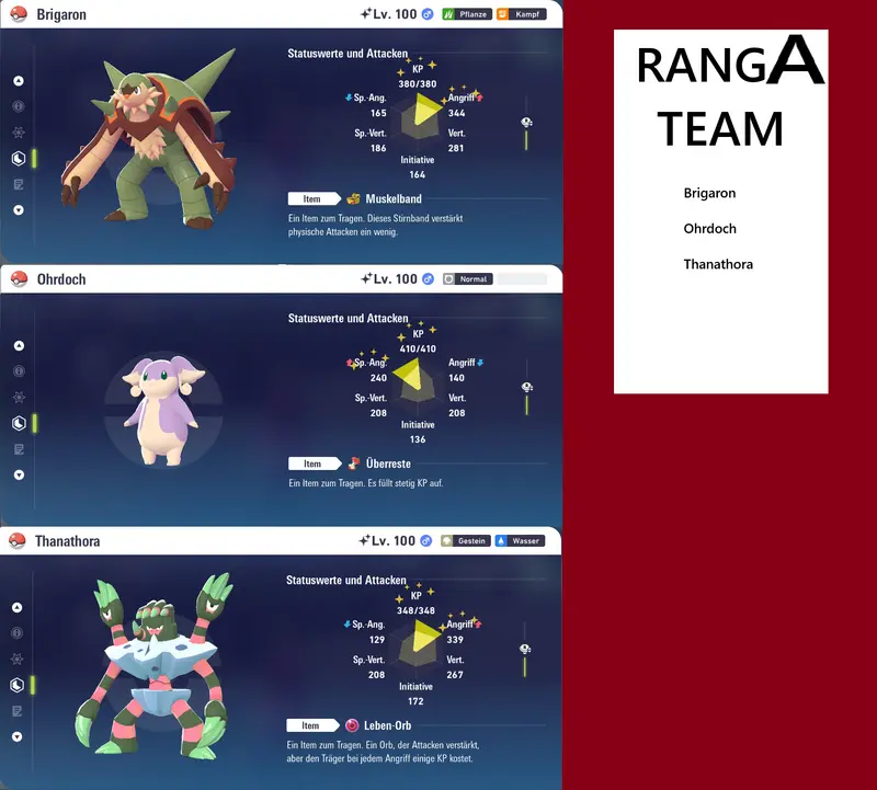 Ranked Team Nr. 18