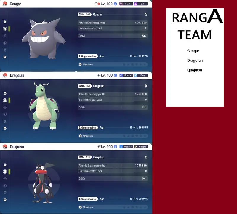 Ranked Team Nr. 2