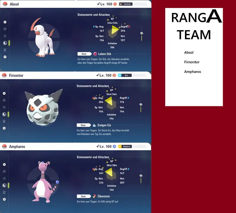Ranked Team Nr. 21