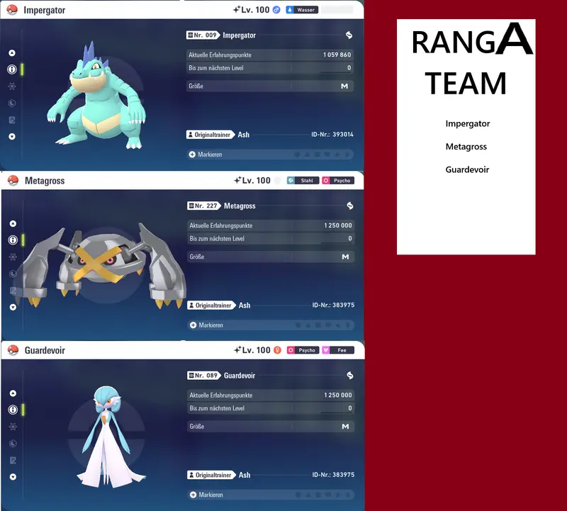 Ranked Team Nr. 3