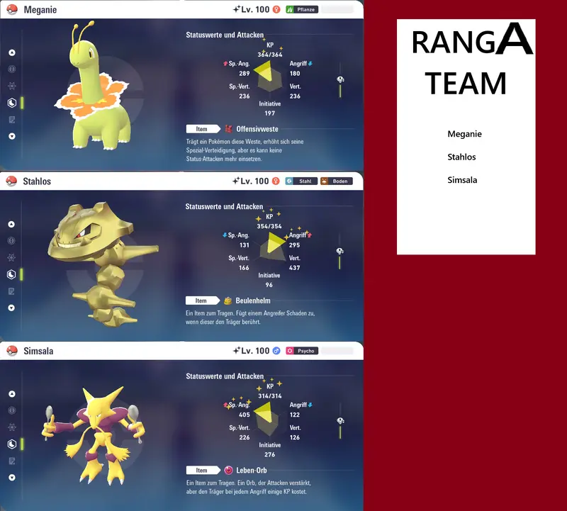 Ranked Team Nr. 8