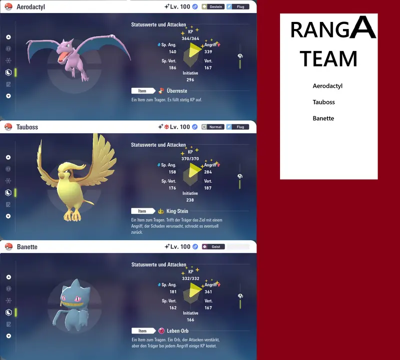 Ranked Team Nr. 9